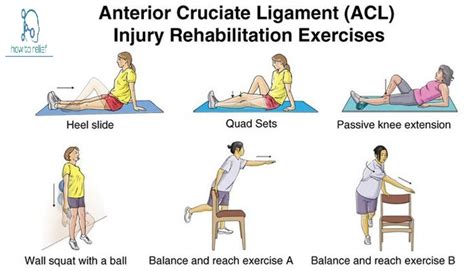 How To Rehab A Torn Acl Without Surgery