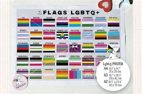 All Lgbt Flags Poster Lgbt Poster Lgbt Flags Lgbtq Poster Etsy