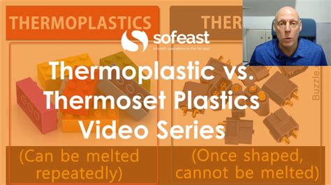 Thermoplastics Vs Thermosets Series Introduction Youtube