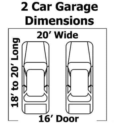 Standard Garage Dimensions (1, 2, 3 & 4 Car Garage Sizes ...
