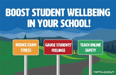 Boost Student Wellbeing In Your School Netsupport Inc