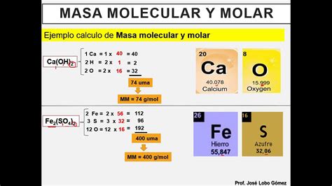 ¿masa Molar Y Masa Molecular Open Ai Lab
