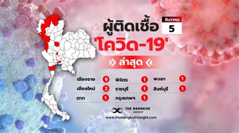 รายงานสถานการณ์ โควิด วันนี้ (27 มี.ค. โควิดวันนี้ 5 ธ.ค.ไทยเจออีก 19 คน 2 คน 'สิงห์บุรี-เชียงราย ...