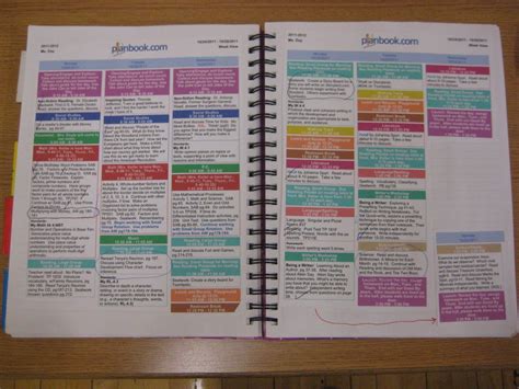 Teacher notes by day, class, or student. Day's Class Notes: Using an On-line Lesson Plan Book