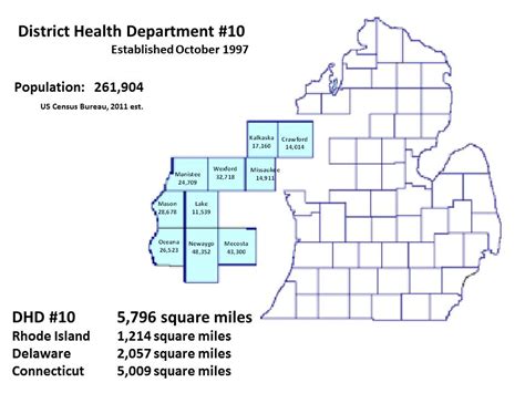 District Health Department 10 On The Map 5796 Square Miles Population