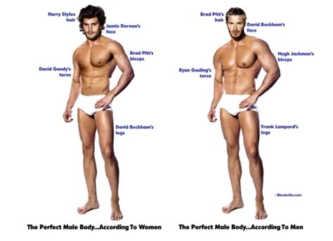 cum arată corpul perfect în viziunea femeilor şi bărbaţilor