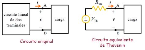 Teorema De Thevenin Y Norton Unidad Analisis De Circuitos Por