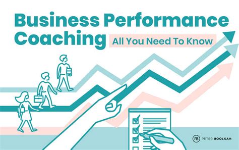 Business Performance Coaching All You Need To Know