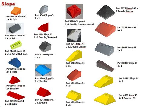 Lego Element Wall Parts Index Catalog And Categories V20 By Artifex
