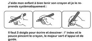 Côté recharge, rien de compliqué puisque ces stylos sont compatibles avec les petites. Ecole maternelle de Bouligny - guides pour l'écriture des ...