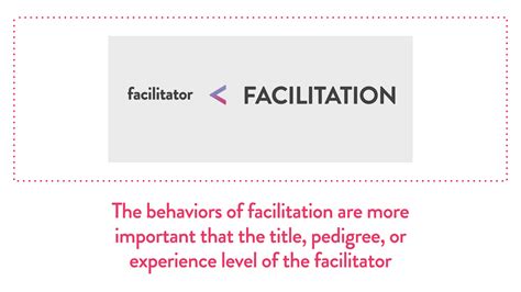 The 4 Meaningful Levels Of Facilitation Mural