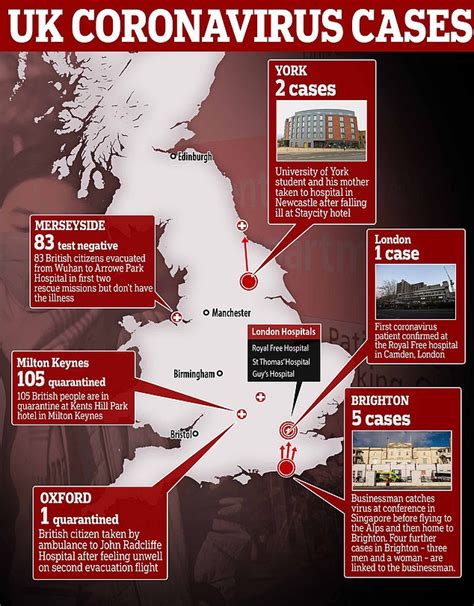 The day is reset after midnight gmt+0. First coronavirus case 'is confirmed in London as Chinese ...