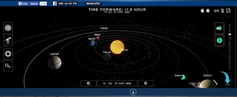 Interactive Model Of The Solar System