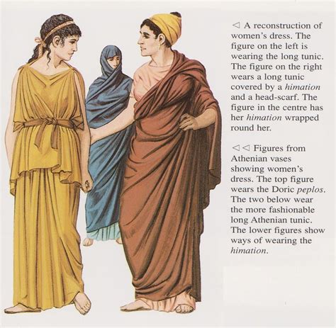 Ancient Athenian Womens Dress Peter Connollyathensuser Aethon