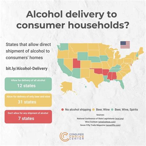 Covid 19 And Craft Beer Normally Only 12 States Allow Delivery Of All