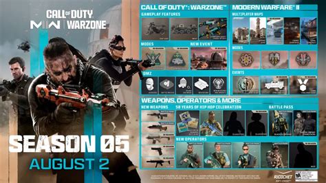 Call Of Duty Modern Warfare Ii Y Warzone Revelan Detalles De Su