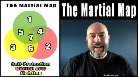 The Martial Map 10 Year Anniversary Youtube Version Youtube
