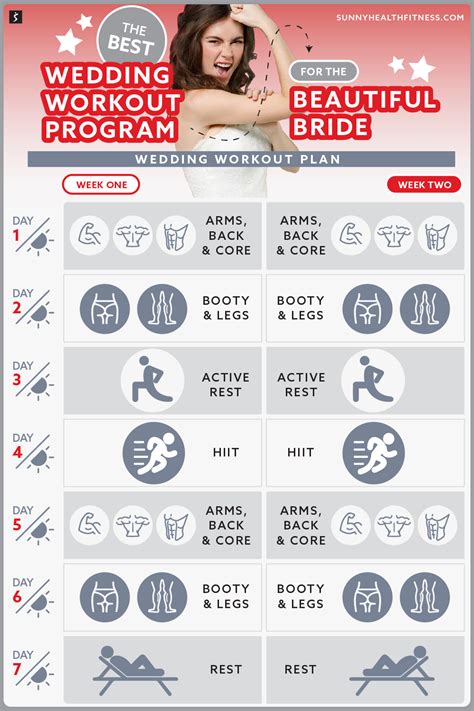 The Best Wedding Workout Program For The Beautiful Bride Sunny Health And Fitness
