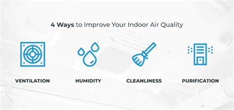 3 Risks Of Poor Indoor Air Quality And How To Improve It