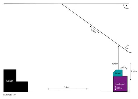 Dolby atmos bekommen sie auf zwei wegen ins wohnzimmer: Dolby Atmos System unter eine Dachschräge aufstellen ...