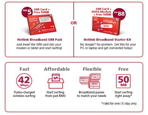Get a free delivery for celcom prepaid limited tiktok x jd sports pack. New Hotlink Prepaid Broadband up to 42Mbps | SoyaCincau.com