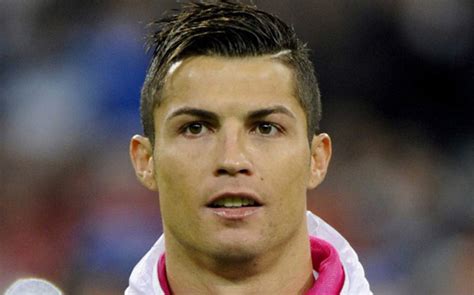 Cristiano Ronaldo Facts About Soccer