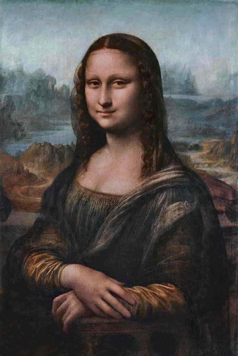 Most Famous Paintings In The World Best Paintings Of All Time