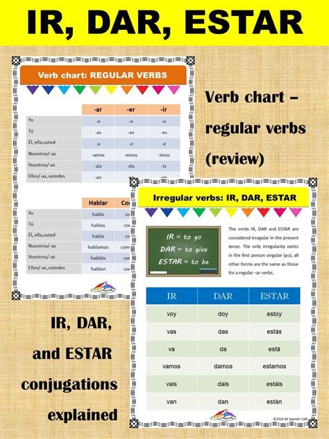 Spanish Present Tense Irregular Verbs Ir Dar Estar Spanish