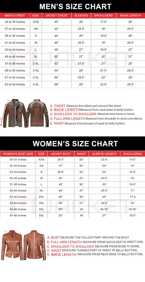 Size Guide And Chart Faqs