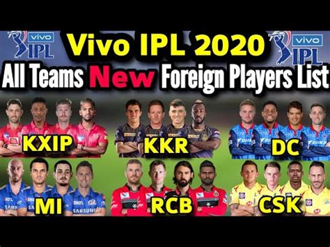 The players' auction for the 14th edition of indian premier league (ipl 2021) was concluded in chennai on thursday with mumbai indians bagging arjun tendulkar for his base price of rs 20 lakh. IPL 2020 All Teams Foreign Players list | IPL 2020 All ...