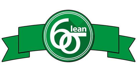 Best Of Green Belt Lean Six Sigma Certification Cost Iassc Lean Six