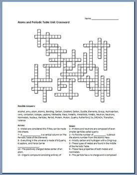 6 protons and 7 neutrons: Atoms and Periodic Table of the Elements Crossword Puzzle ...