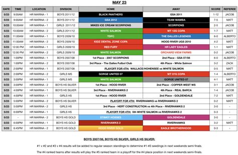 2021 Schedule And Results Gorge Soccer Academy