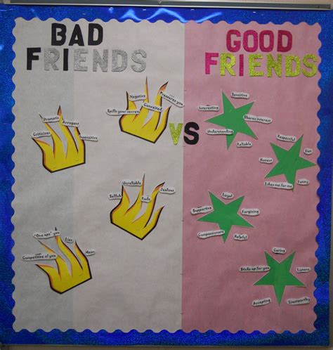 Bulletin I Made Friendship Unit Counseling Bulletin Boards Bulletin Boards Theme Teaching Tools