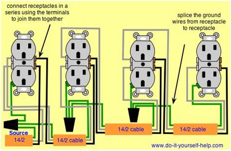 This is an updated version of the first arrangement. Pin by tallulah ruby on Stuff | Home electrical wiring, Installing electrical outlet, Electrical ...
