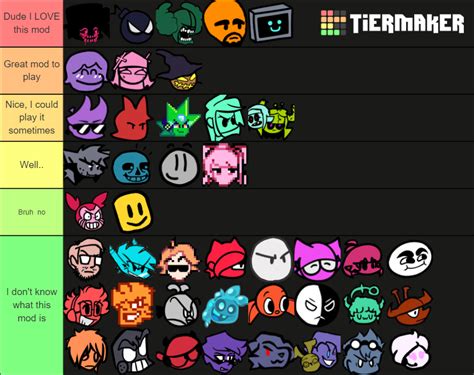 Friday Night Funkin Mods Tier List Community Rankings Tiermaker Images And Photos Finder