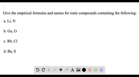 Solved Predict The Empirical Formulas Of The Ionic Compounds Formed