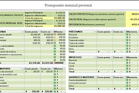 Presupuesto De Construccion De Una Casa En Excel