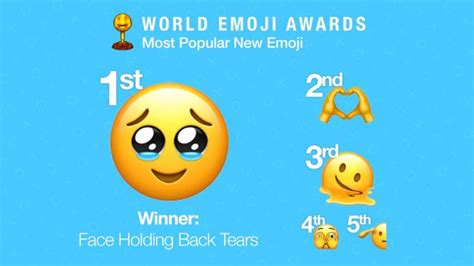 Utilisez Vous Les Emojis Les Plus Populaires Voici Le Palmarès De 2022