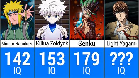 Anime Characters Ranked By Iq Smartest Anime Characters Comparison