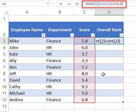 Excel templates are a great way to increase your productivity. Excel Hiring Rubric Template / Resources for Search ...