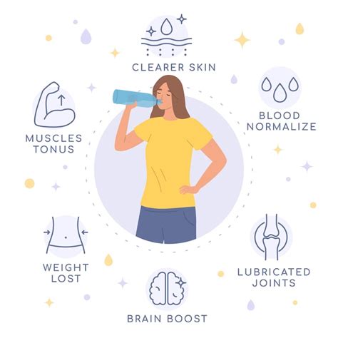 Free Vector Woman Drinking Water Flat Infographics With Hydration Benefits Vector Illustration
