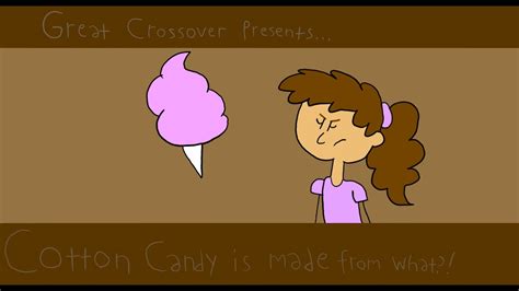 Cotton Candy Is Made From What Youtube