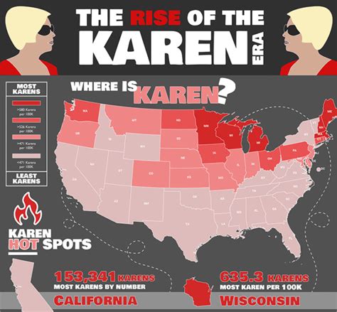 The Rise Of The Karen Era Shit Hot Infographics