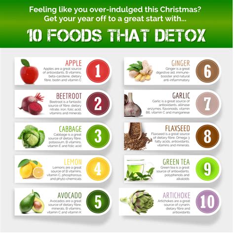 10 Foods That Detox The Lifestyle Intervention