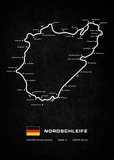 Nordschleife Circuit Poster Picture Metal Print Paint By Faissal
