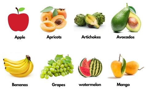 Healthy Fruits Chart Benefits For A Better And Healthy Life Health
