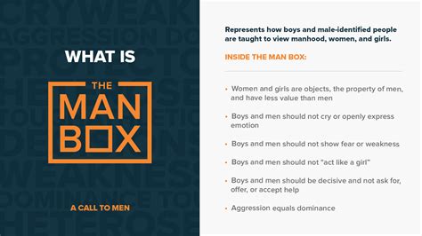 The Man Box A Call To Men The Next Generation Of Manhood Video