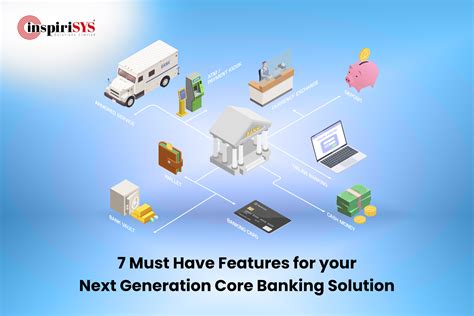 Seven Must Have Features For Your Next Generation Core Banking Solution