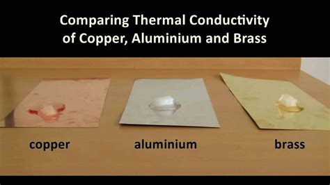 Thermal conductivity of rock is dependent on a number of factors such as temperature, axial finely ground aluminum reacts with halogenated hydrocarbons; Comparing Thermal Conductivity of Copper, Aluminium and ...